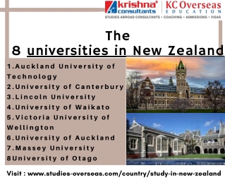 Universities of New Zealand