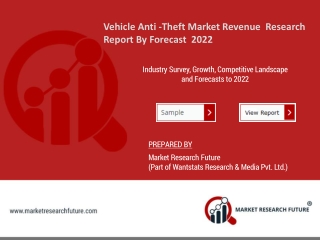 Vehicle Anti -Theft Market Revenue Research Report - Global Forecast till 2022