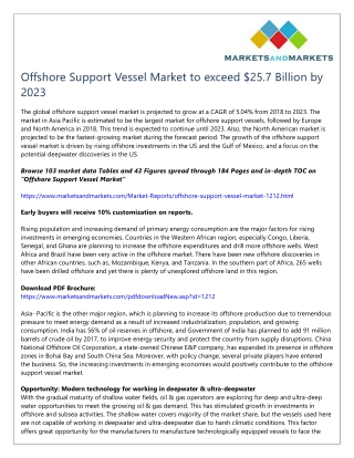 Offshore Support Vessel Market to exceed $25.7 Billion by 2023