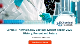 Ceramic Thermal Spray Coatings Market Report 2020 History, Present and Future