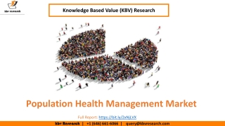 Population Health Management Market size is expected to reach $100.1 billion by 2025  - KBV Research