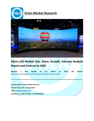 Micro LED Market