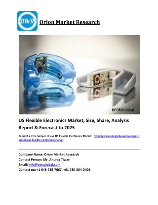 US Flexible Electronics Market Size, Industry Trends, Share and Forecast 2019-2025