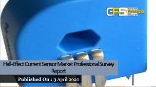 Hall Effect Current Sensor Market Professional Survey Report