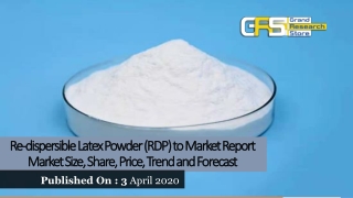 Re dispersible Latex Powder RDP to Market Report Market Size, Share, Price, Trend and Forecast