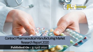 Contract Pharmaceutical Manufacturing Market Research Report 2020