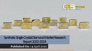 Synthetic Single Crystal Diamond Market Research Report 2020 2024