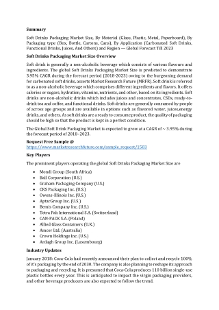 Soft Drinks Packaging Market Size