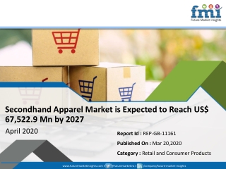 At 11% Secondhand Apparel Market Size 2027 |Thredup Inc., The RealReal