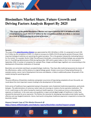 Biosimilars Market Share, Future Growth and Driving Factors Analysis Report By 2025