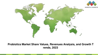 Probiotics Market Share Values, Revenues Analysis, and Growth Trends, 2023