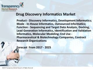 Drug Discovery Informatics Market to reach US$ 7.8 Bn by 2025