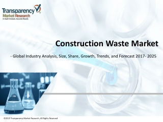Construction Waste Market - Global Industry Analysis, Size, Share, Growth, Trends, and Forecast 2017 - 2025