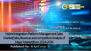 Hybrid Integration Platform Management Sales MarketSales,Revenue and competitors Analysis of Major