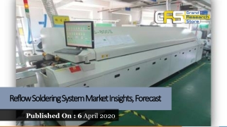 Oil and Gas Logistics Market Size, Status and Forecast