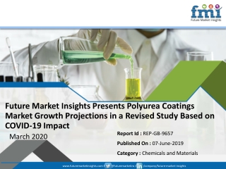 FMI’s Detailed Report on Polyurea Coatings Market Offers Projections of Potential Impact of Corona Virus Outbreak
