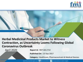 Herbal Medicinal Products Market Revenue to Decline During Coronavirus Disruption, Stakeholders to Realign Their Growth