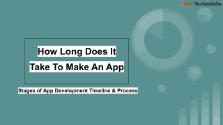 How Long Does It Take To Make An App