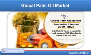 Global Palm Oil Market will be 111.3 Million Tons by 2025