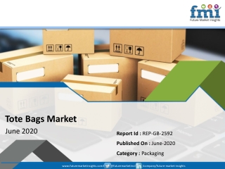 Global Tote Bags  Market Projected to Witness a Measurable Downturn; COVID-19 Outbreak Remains a Threat to Growth in th