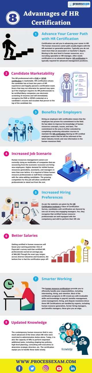 Click Here--- https://bit.ly/3e43Mna ---The reasons individuals pursue HR certifications include expressing one’s profes