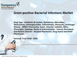 Gram-positive Bacterial Infections Market is Expected to Expand at a CAGR of 1.5% from 2018 to 2026