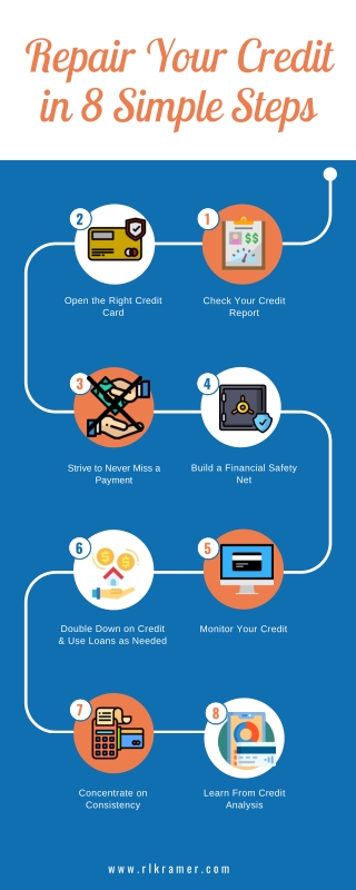 Repair Your Credit in 8 Simple Steps