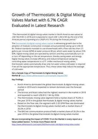 Growth of Thermostatic & Digital Mixing Valves Market with 6.7% CAGR Evaluated in Latest Research