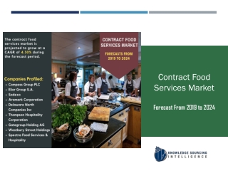Contract Food Services Market Growing with Attractive CAGR of 4.30% during 2018 to 2024
