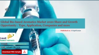 Global Bio-based Aromatics Market 2020 Share and Growth Opportunity : Type, Application, Companies and more