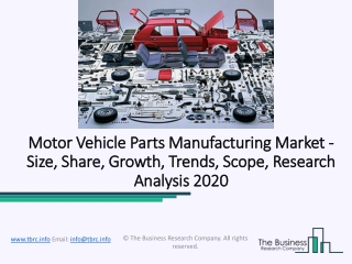 Global Motor Vehicle Parts Manufacturing Market Competitive Landscape 2020