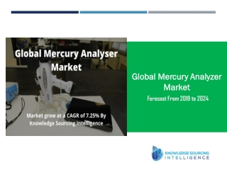 Mercury Analyzer Market Grow at a CAGR of 7.25% by Knowledge Sourcing