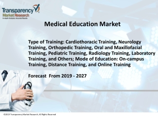 Medical Education Market  - Brief Analysis by Top Key Players