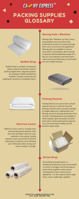 Packing Supplies Glossary