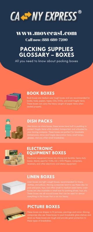 Packing Supplies Glossary – Boxes