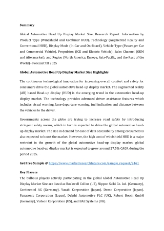 Global Automotive Head Up Display Market Size