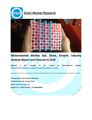 Metamaterials Market