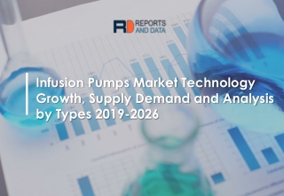 Infusion Pumps Market Opportunities, Innovations with Economic Conditions By 2026