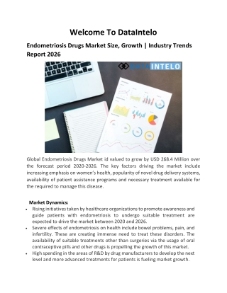 Endometriosis Drugs Market Size, Growth | Industry Trends Report 2026