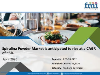Spirulina Powder Market to Witness Contraction, as Uncertainty Looms Following Global Coronavirus Outbreak