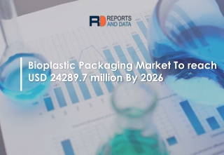 Bioplastic Packaging Market Growth rate, Industry Challenges and Opportunities to 2026