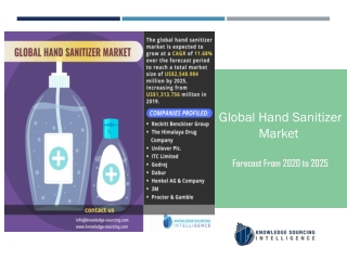 Global Hand Sanitizer Market to be Worth US$2,548.984 Million by 2025