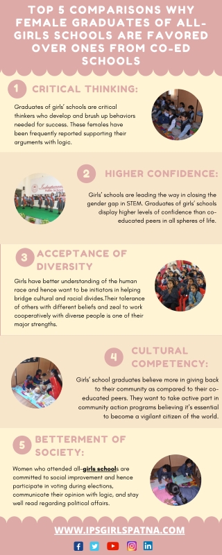 Top 5 comparisons why female graduates of all-girls schools are favored over ones from co-ed schools