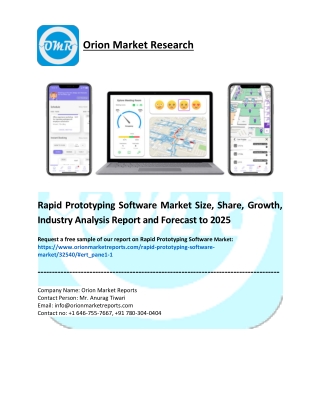 Rapid Prototyping Software Market