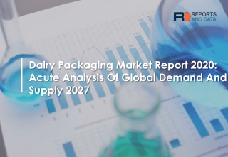 Dairy Packaging Market Analysis To 2027