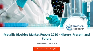 Metallic Biocides Market Report 2020 History, Present and Future