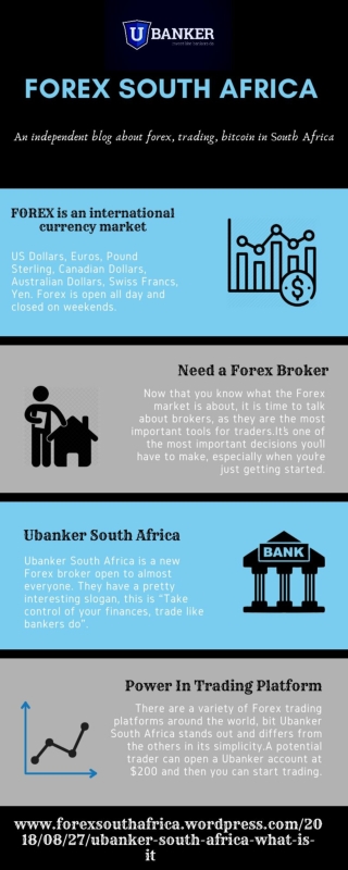 uBanker South Africa is a new Forex broker