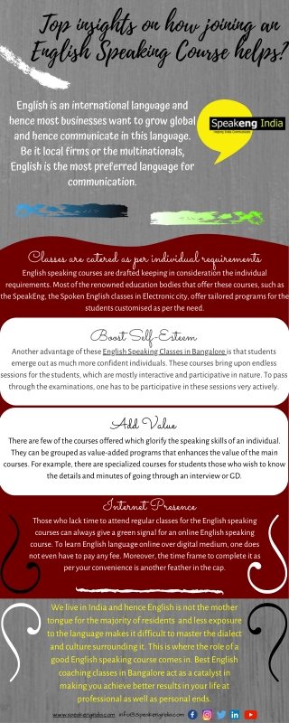 English Speaking Classes