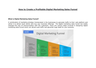How to Create Profitable Digital Marketing Sales Funnels - IIM