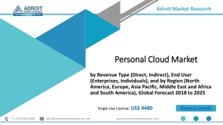 Personal Cloud Market Size & Growth | By 2020-2025
